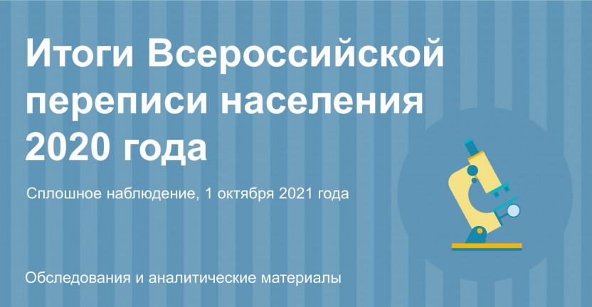 Итоги ВПН-2020 по Саратовской области. Национальный состав